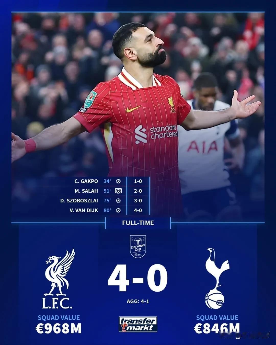 MKSPORTS- 利物浦比分预测