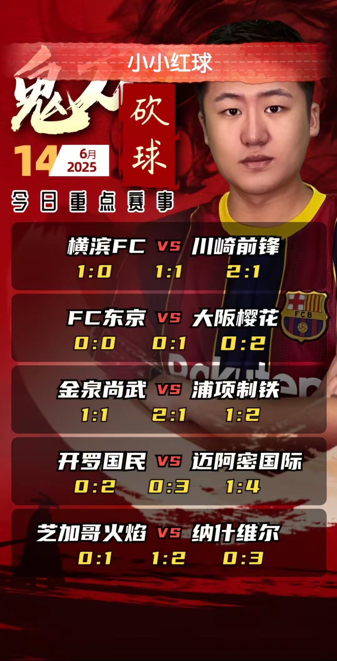 MKSPORTS-赛地聚焦——世俱杯今晚热度飙升,科林蒂安止住颓势,管理层满意,训练强度显著提升的简单介绍