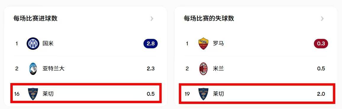 MKSPORTS-关于关键战意大利国家队调整名单以备意大利杯，主帅复盘环节打磨，值得警惕，细节决定成败的信息